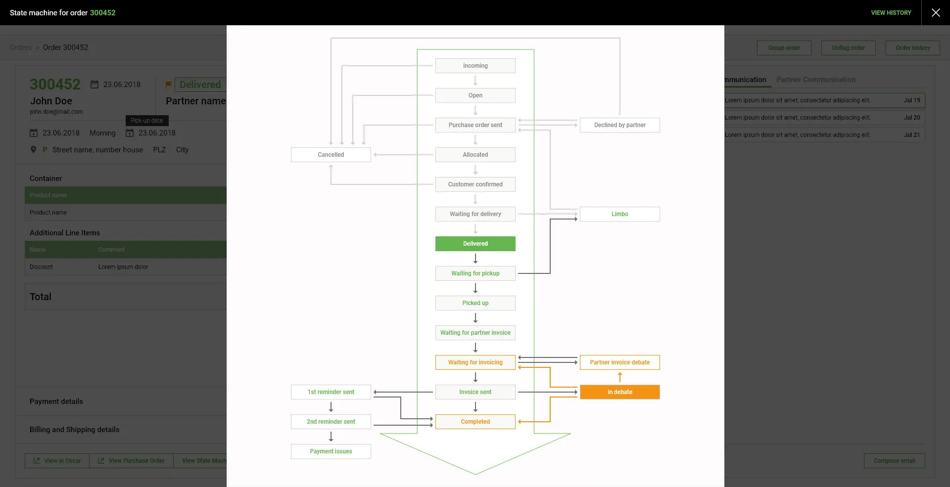 waste-disposal-management-web-application-admin-user-state-machine-for-an-order-design